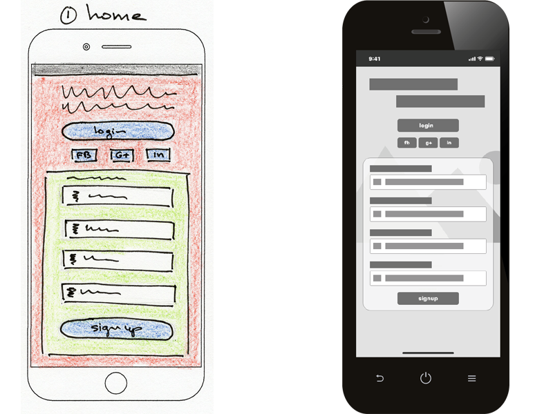 Wireframe of the Homepage