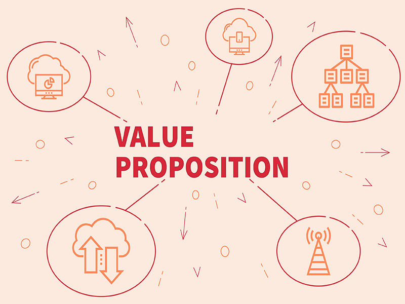 Sanofi Value Proposition